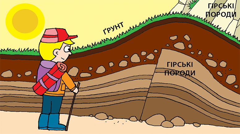 Гірські породи