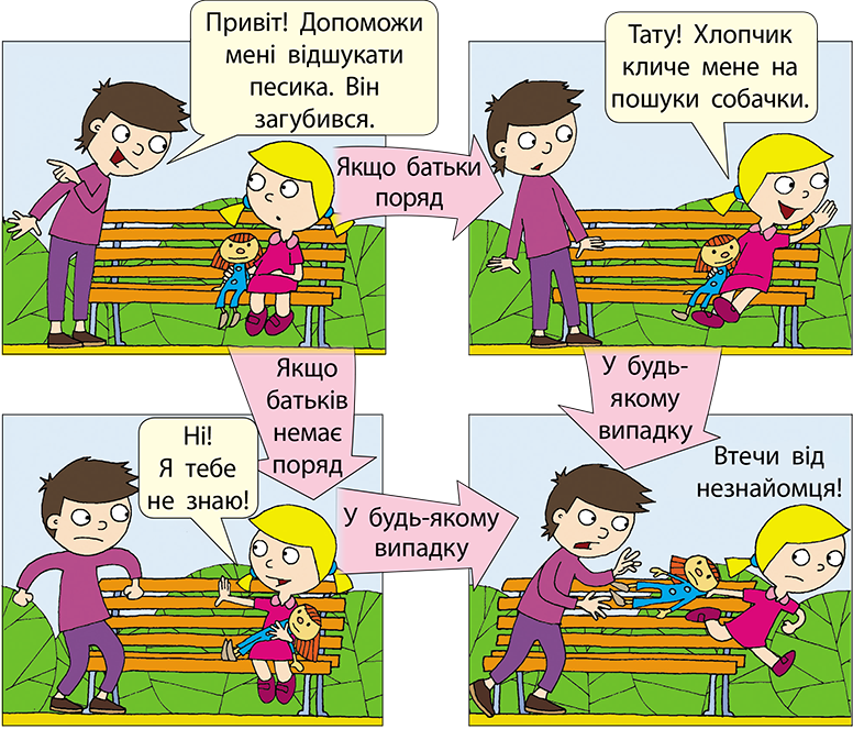 На прогулянці будемо обережними!
