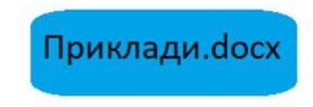 Файли і папки