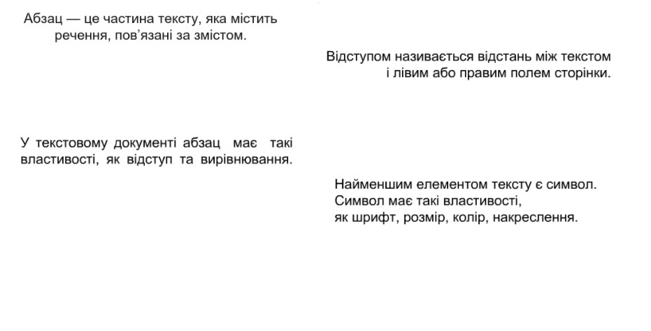 Як форматувати текст