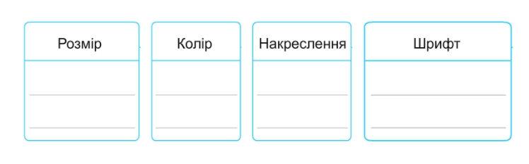 Як форматувати текст