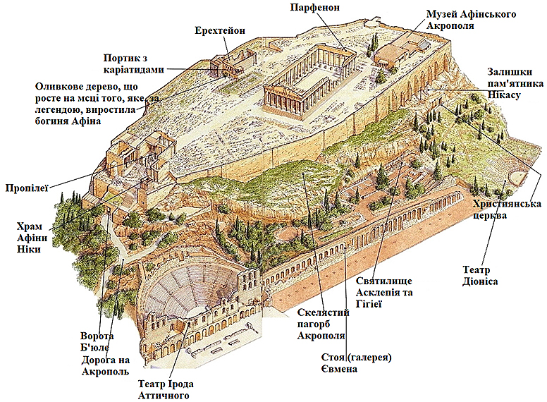 9e326c6880602576784a6134747e4e85_pz_akropol__obsaa_shema.jpg?v=1693323005