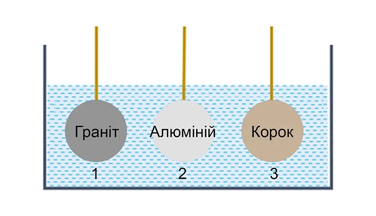 4ab42d320b8e147e61b043bfe6904ea4_m3_test5_q03.webp