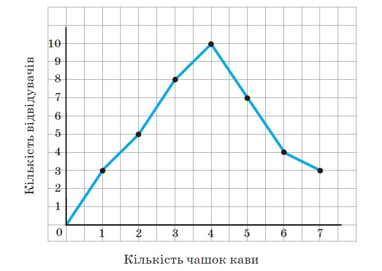 9ddece94c95b37445434aca28a46bae1_29_5.jpg